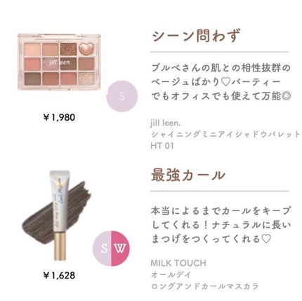 ツルリ 皮脂吸い出し 部分用パック ガスール&レッドパワー/ツルリ/洗い流すパック・マスクを使ったクチコミ(6枚目)