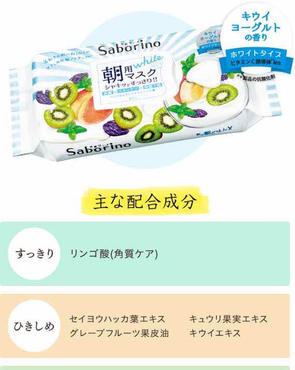 目ざまシート フレッシュ果実のホワイトタイプ/サボリーノ/シートマスク・パックを使ったクチコミ（3枚目）