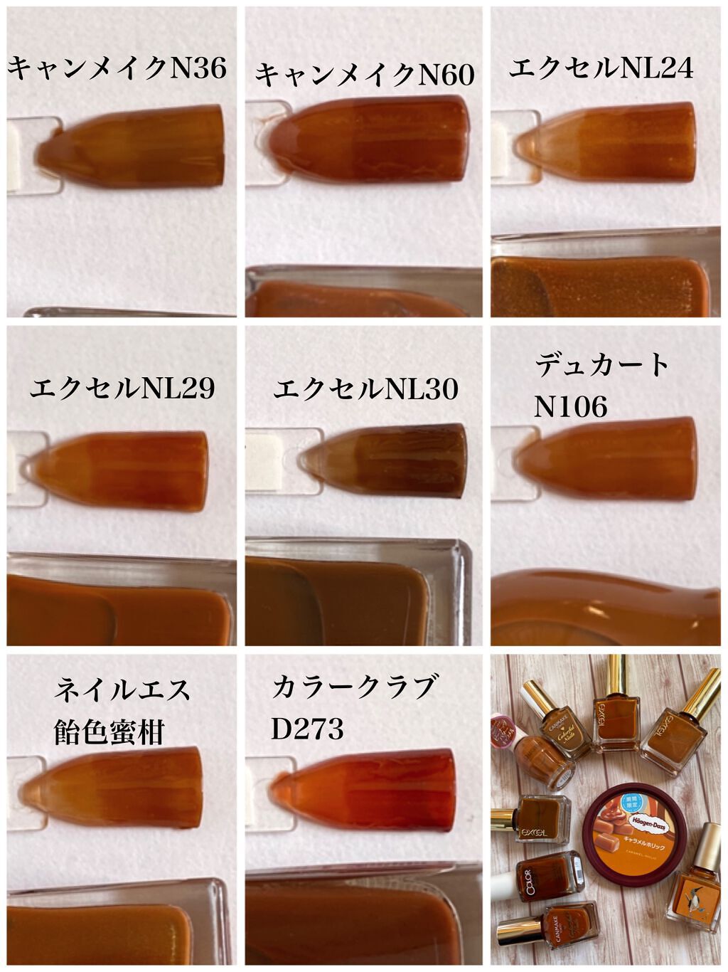 カラフルネイルズ/キャンメイク/マニキュアを使ったクチコミ(2枚目)