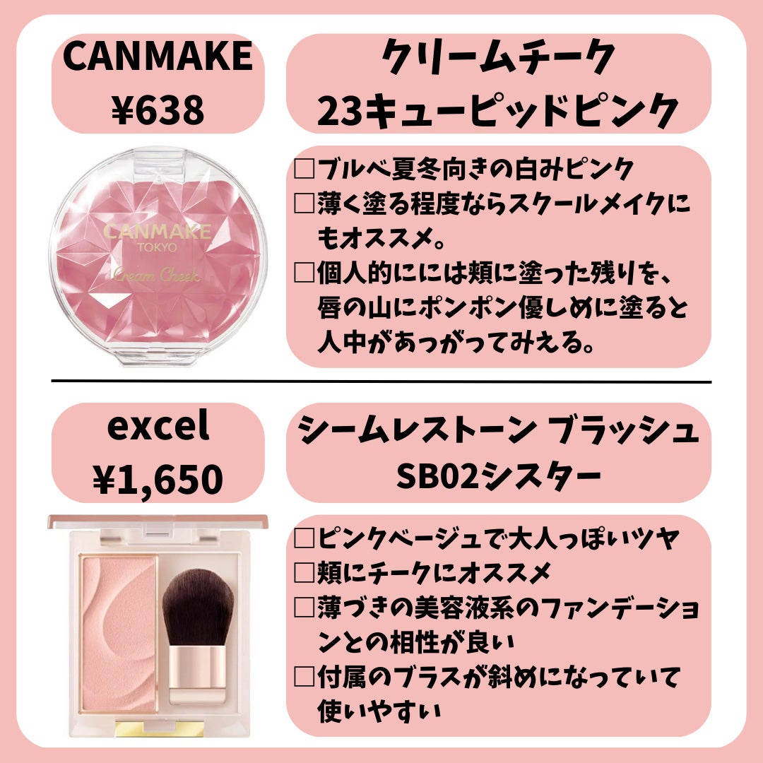 クリームチーク/キャンメイク/ジェル・クリームチークを使ったクチコミ(4枚目)