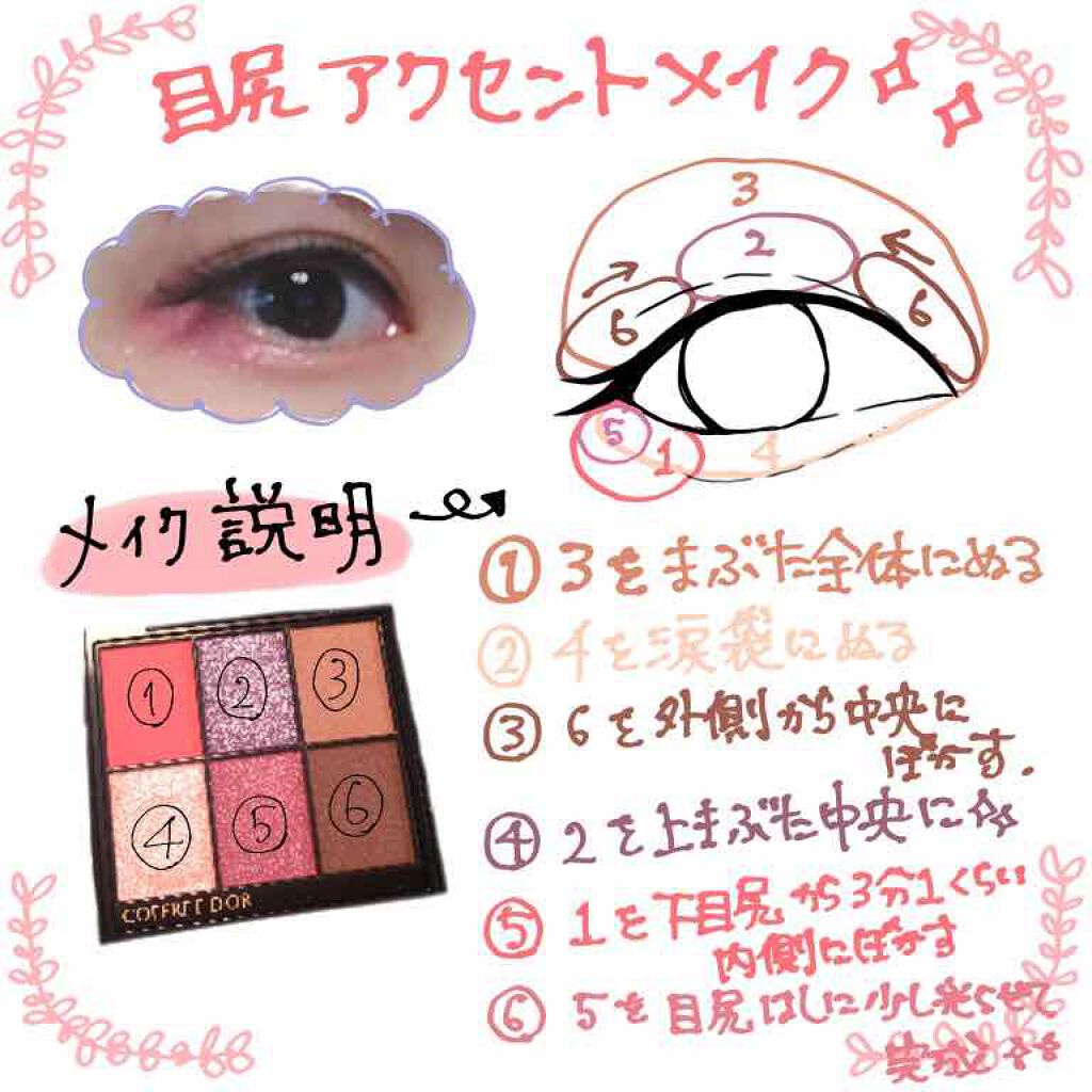 アーティクリエーター アイ&フェイス/コフレドール/メイクアップキットを使ったクチコミ(2枚目)