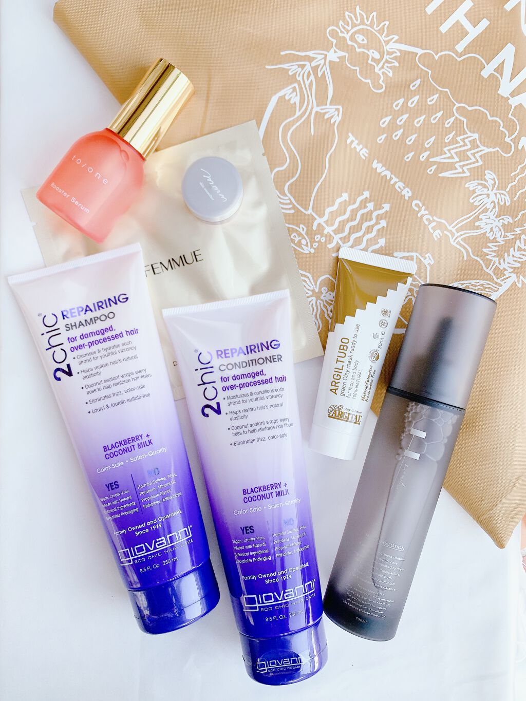 福袋 2021/コスメキッチン/その他キットセットを使ったクチコミ（1枚目）