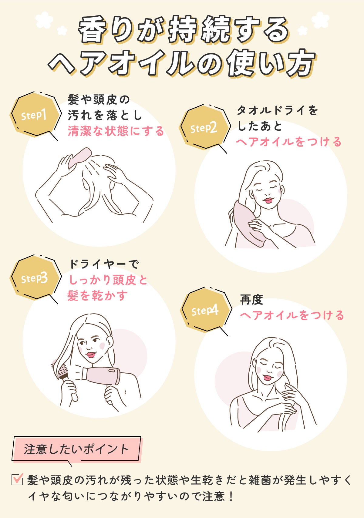 香りが持続するヘアオイルの使い方。髪や頭皮の汚れを落とし清潔な状態にしてタオルドライをしたあとヘアオイルをつける。ドライヤーでしっかり頭皮と髪を乾かし再度ヘアオイルをつける。髪や頭皮の汚れが残った状態や生乾きだと雑菌が発生しやすくイヤな匂いにつながりやすいので注意!