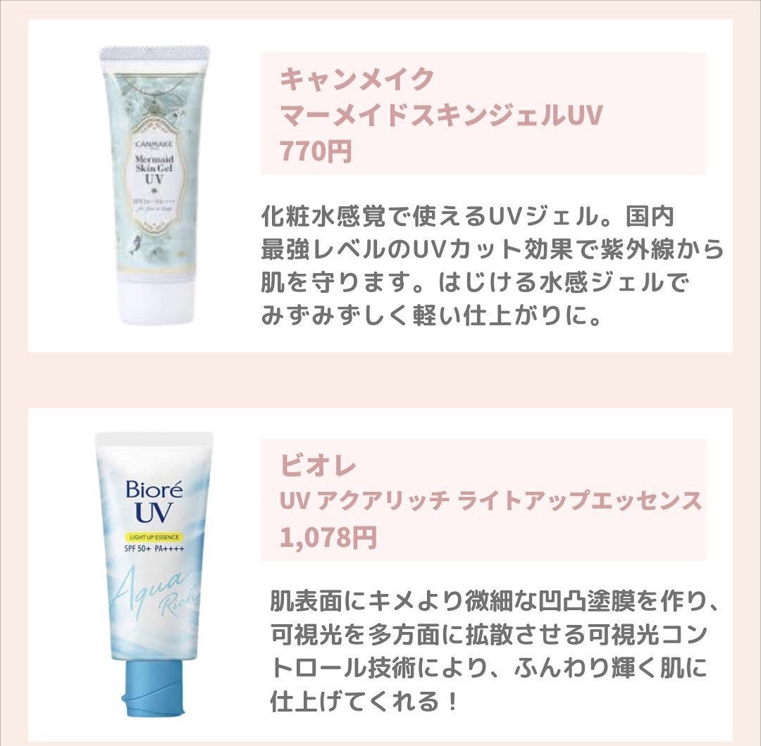マーメイドスキンジェルUV/キャンメイク/日焼け止めジェルを使ったクチコミ(1枚目)