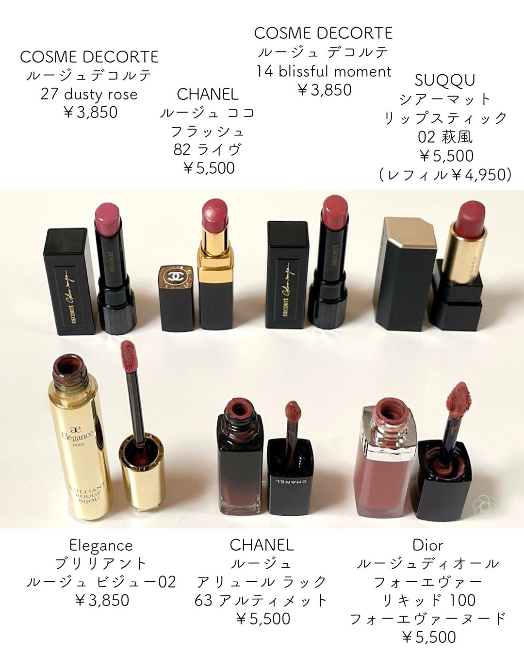 ルージュ ココ フラッシュ/CHANEL/口紅を使ったクチコミ(3枚目)