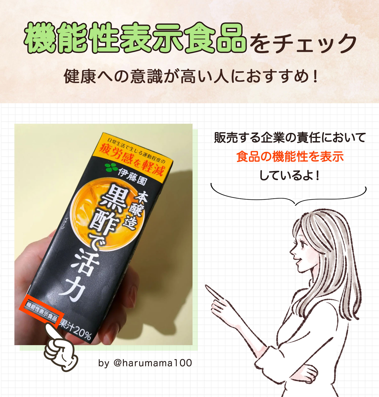 機能性表示食品をチェック。健康への意識が高い人におすすめ！販売する企業の責任において食品の機能性を表示しているよ！