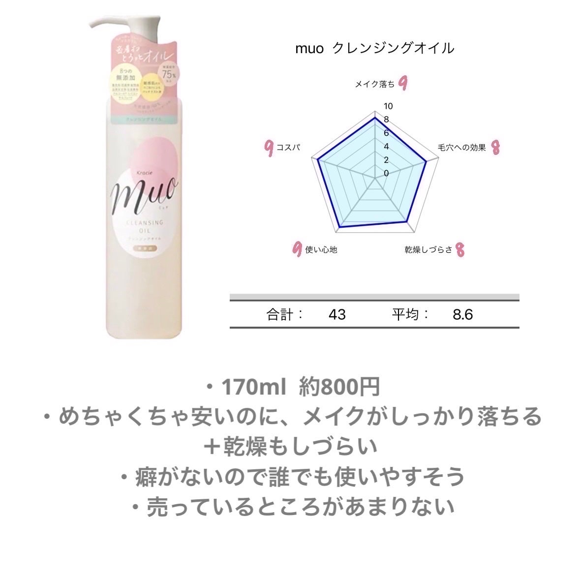 マイルドクレンジング オイル/ファンケル/オイルクレンジングを使ったクチコミ(4枚目)