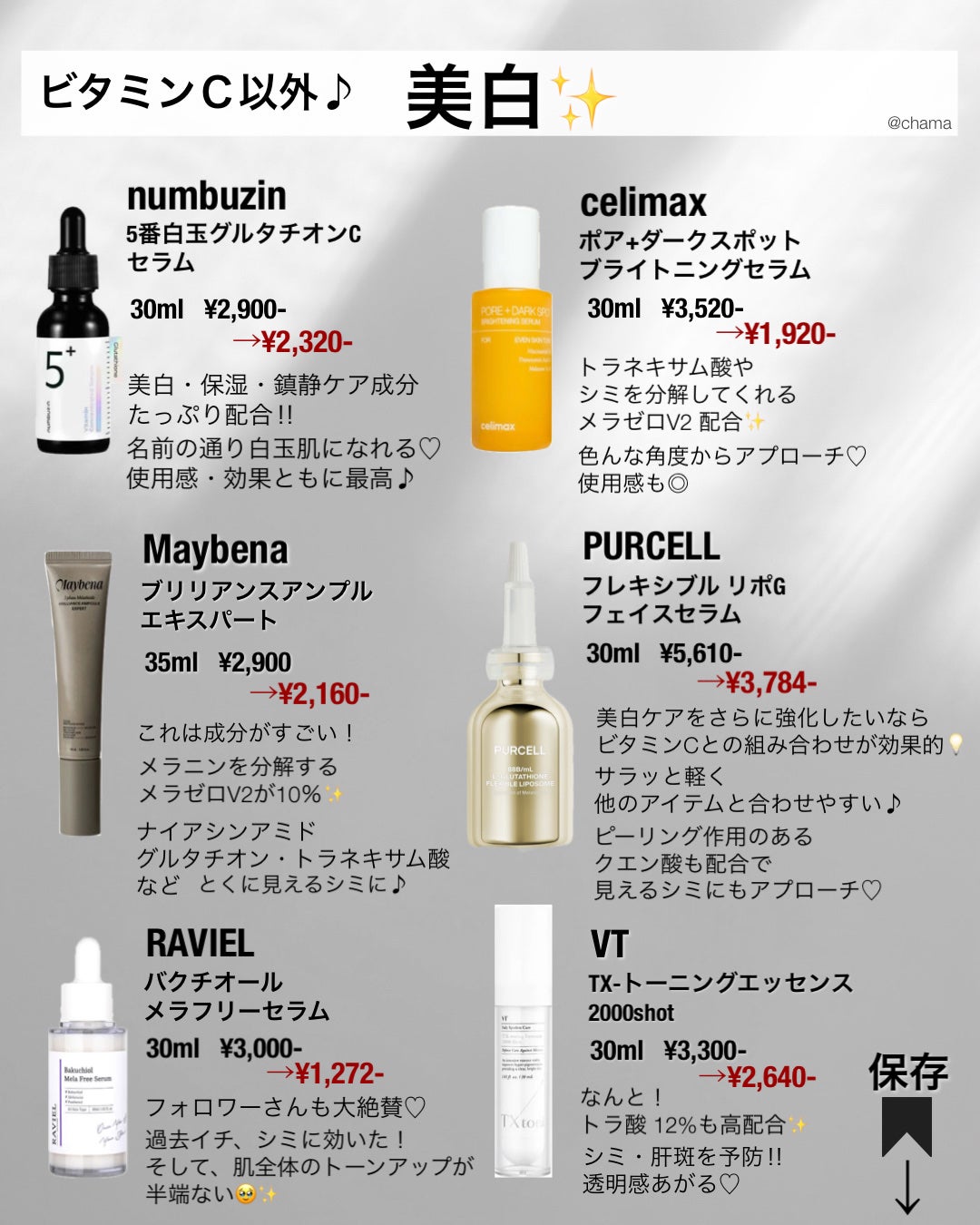 chama |ニキビ体質の正直レビュー🌻 on LIPS 「Qoo10メガ割✨恒例の肌悩み別♪今回は美容液❤️美容液は特に..」(6枚目)