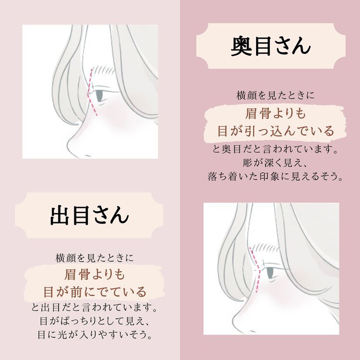 スカルプD ボーテ ピュアフリーマスカラ(ロング)/アンファー(スカルプD)/マスカラを使ったクチコミ（3枚目）