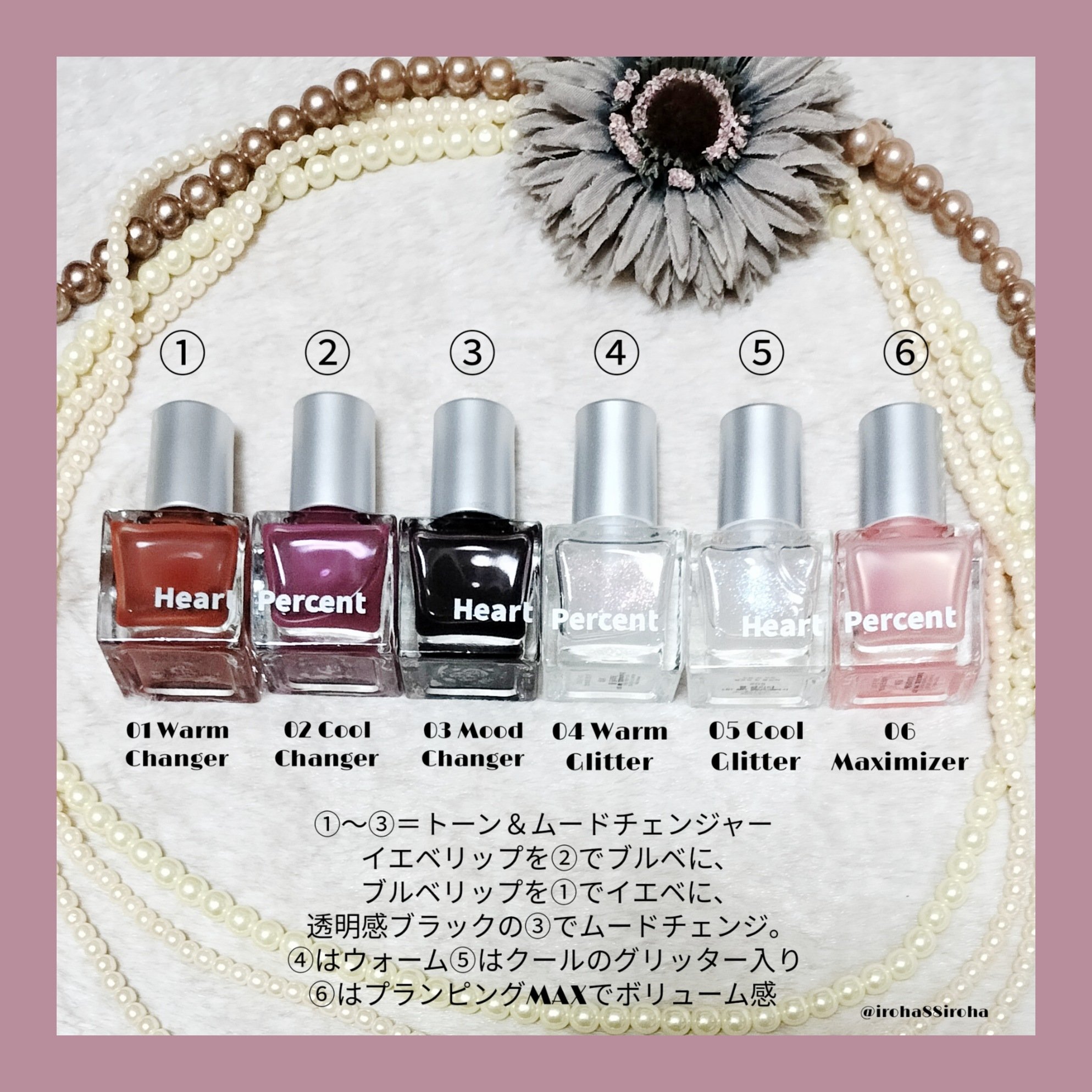 ドット オン ムードトップコーティング リップ プランパー/Heart Percent/リッププランパーを使ったクチコミ（2枚目）