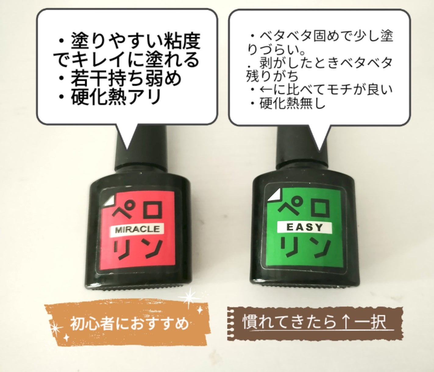 ペロリン/ネイル工房/ジェルネイルを使ったクチコミ(2枚目)