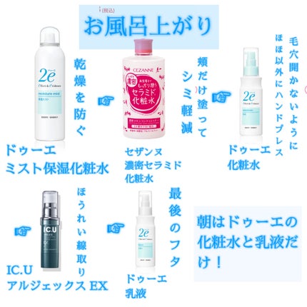 化粧水/2e/化粧水を使ったクチコミ(4枚目)