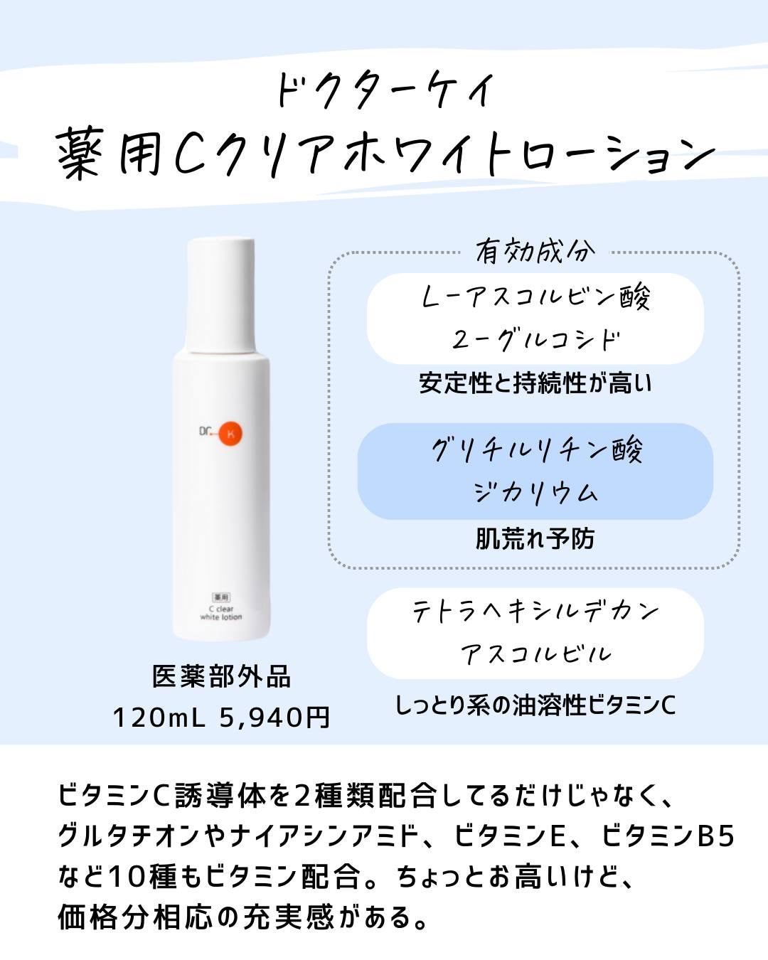 とまと村長@化粧品研究者 on LIPS 「←スキンケアマニアは要チェック!化粧品会社に勤めているとまと村..」(6枚目)