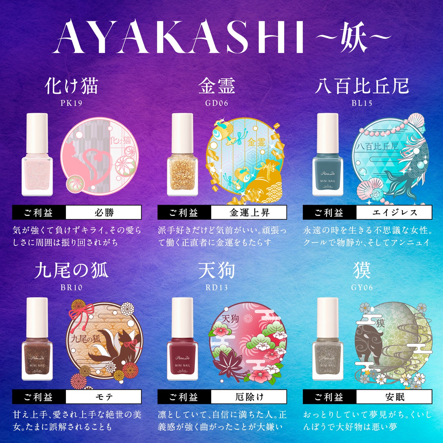 ミニネイル/パラドゥ/マニキュアを使ったクチコミ(2枚目)