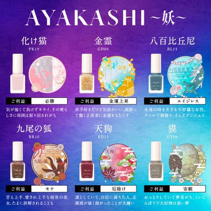 ミニネイル/パラドゥ/マニキュアを使ったクチコミ(2枚目)