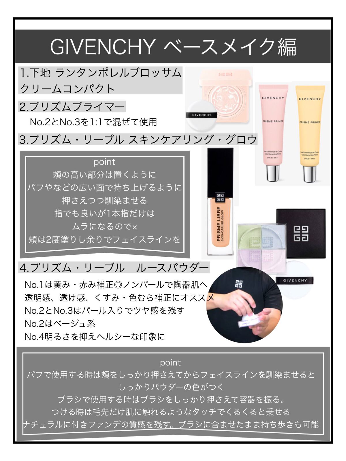 プリズム・リーブル/GIVENCHY/ルースパウダーを使ったクチコミ(1枚目)