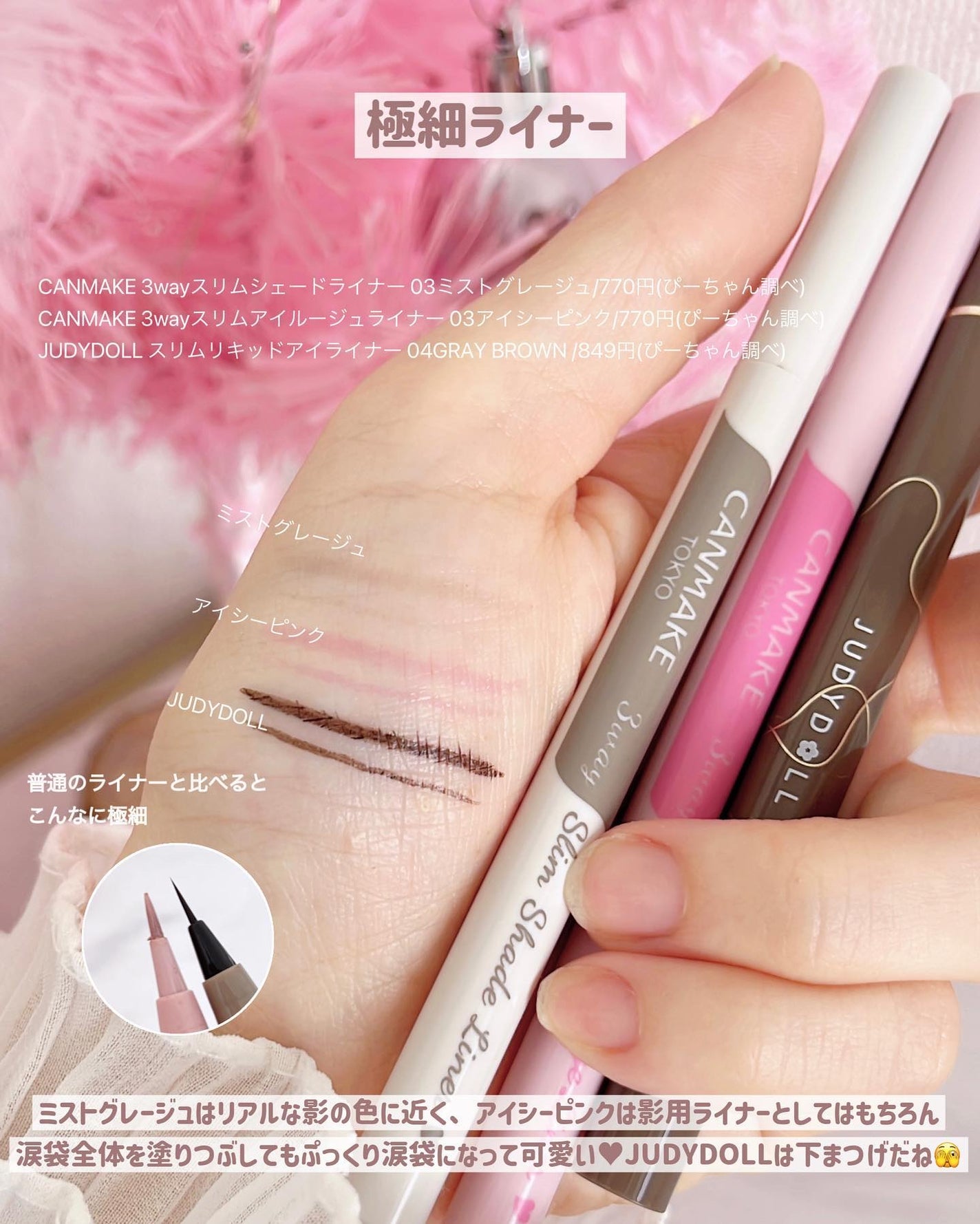 描くふたえアイライナー/CEZANNE/リキッドアイライナーを使ったクチコミ(6枚目)