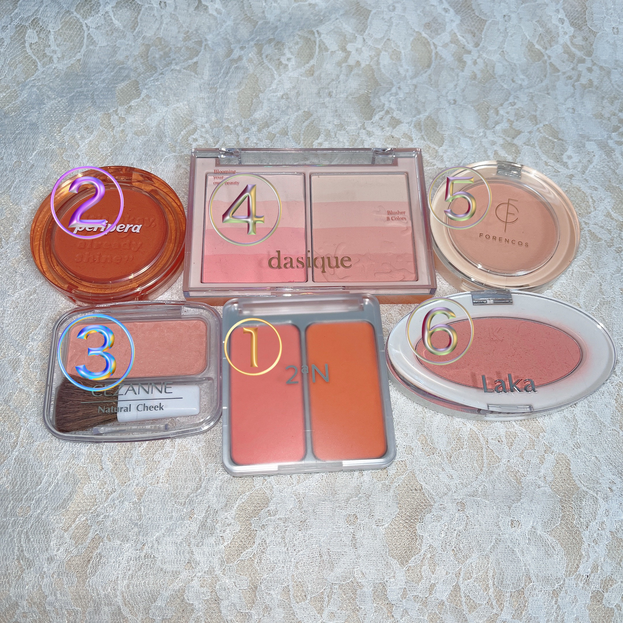 ベアブラッシャー パフ付き 03 ハッピー/フォレンコス/パウダーチークを使ったクチコミ（2枚目）