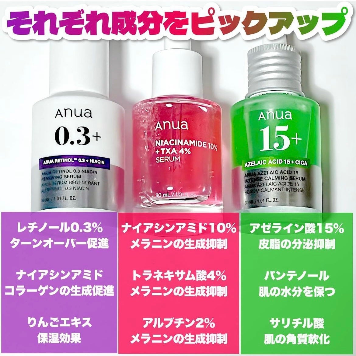 anua アヌア レチノール 5点セット 美容液 Anuaの美容液を徹底比較】レチノール0.3 ナイアシンリニュー