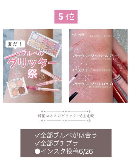 シュガー トゥインクル リキッド グリッター/PERIPERA/グリッターを使ったクチコミ(3枚目)