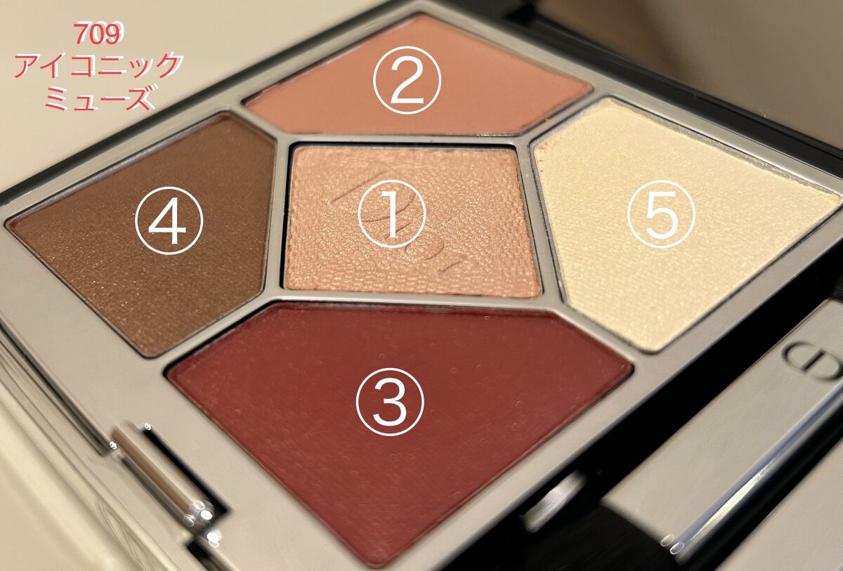 【旧】サンク クルール クチュール/Dior/アイシャドウパレットを使ったクチコミ（1枚目）