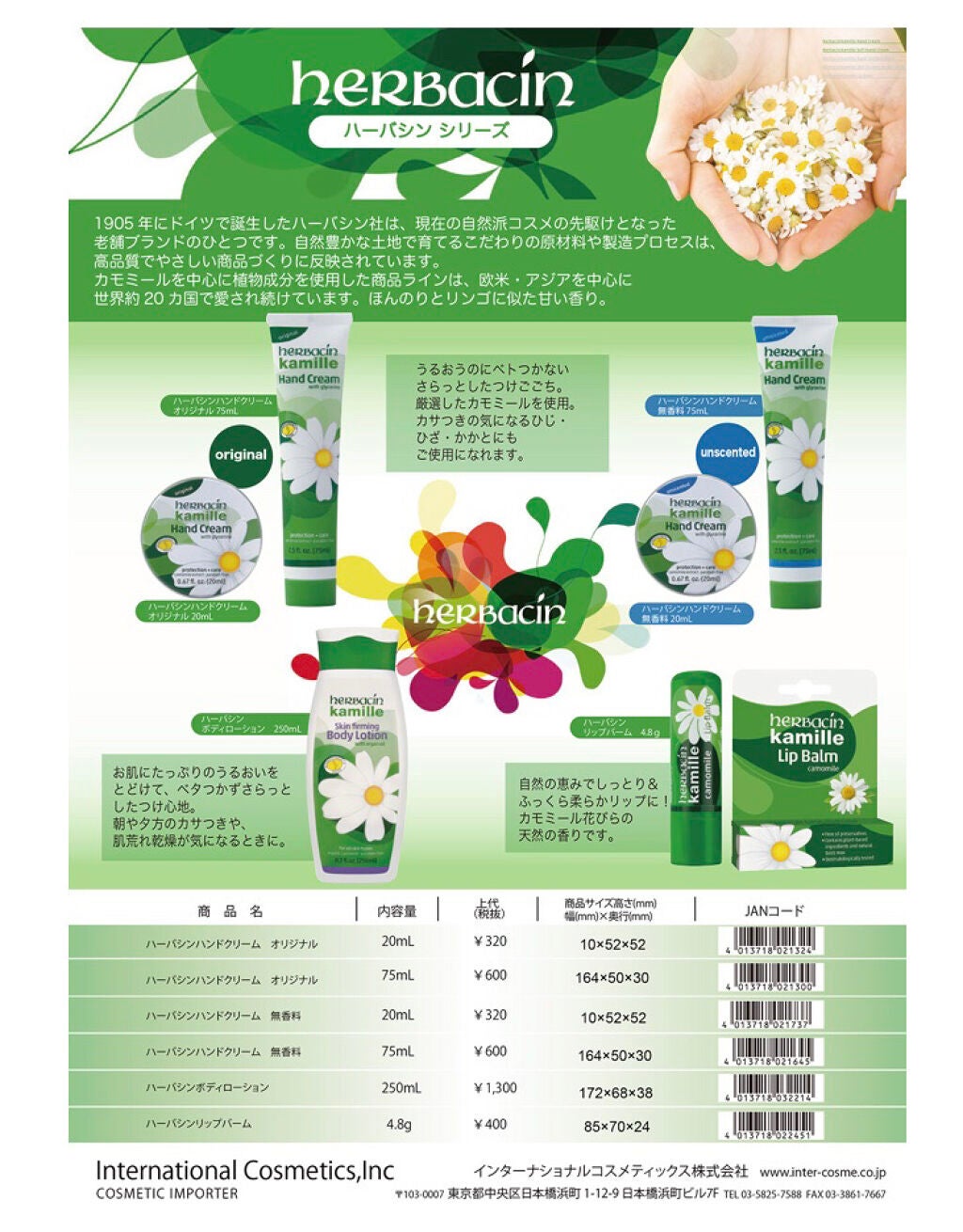 スキンファーミング ボディローション/ハーバシン/ボディローションを使ったクチコミ(3枚目)