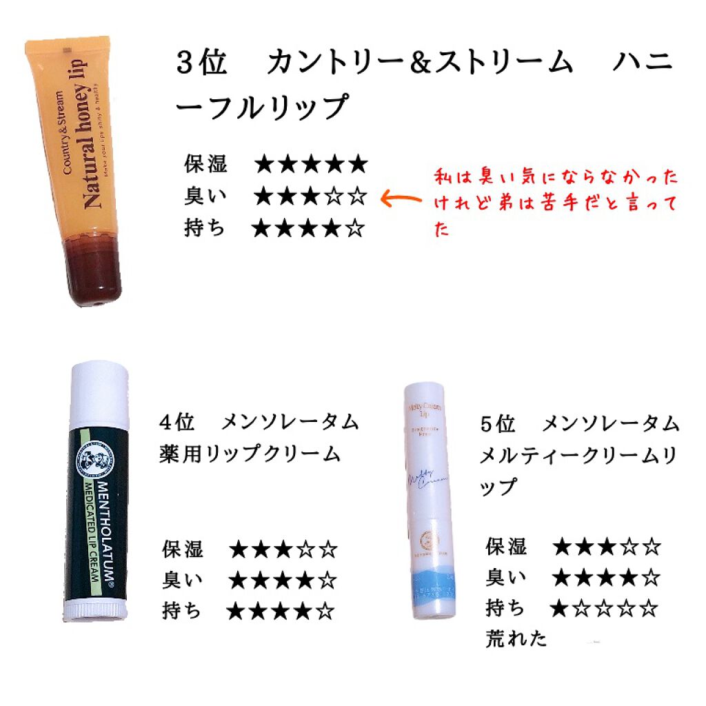 メンソーレタム薬用リップ/メンソレータム/リップケアを使ったクチコミ（3枚目）