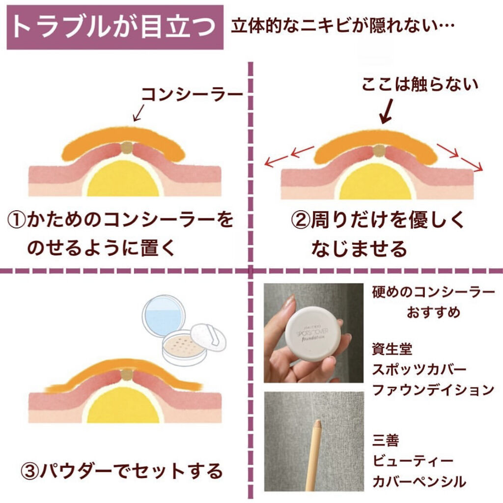 RMK リクイドファンデーション 104/RMK/リキッドファンデーションを使ったクチコミ（3枚目）