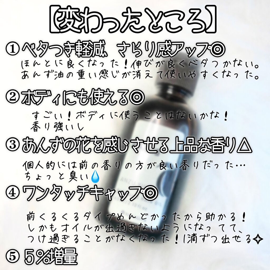 柳屋 あんず油/柳屋あんず油/ヘアオイルを使ったクチコミ(2枚目)