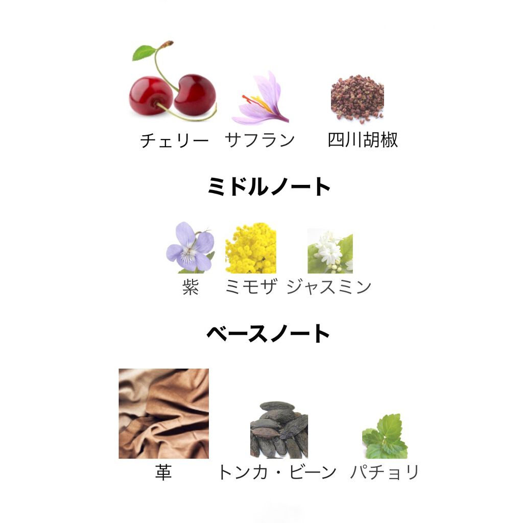 CHERRY PUNK/ROOM1015/香水(レディース)を使ったクチコミ(3枚目)