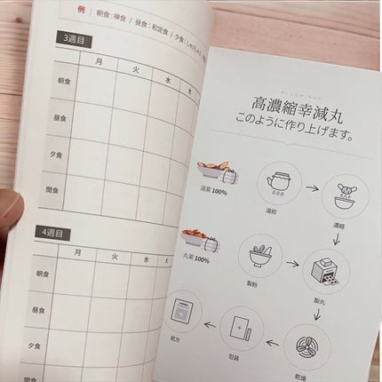依緒♡フォロバ強化中🤍🤍🤍 on LIPS 「.#PLUSMINUS#韓方医院#高濃縮幸減丸(市場価格31,..」(5枚目)
