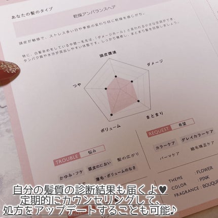 SHAMPOO & REPAIR/MEDULLA/市販シャンプーを使ったクチコミ(4枚目)