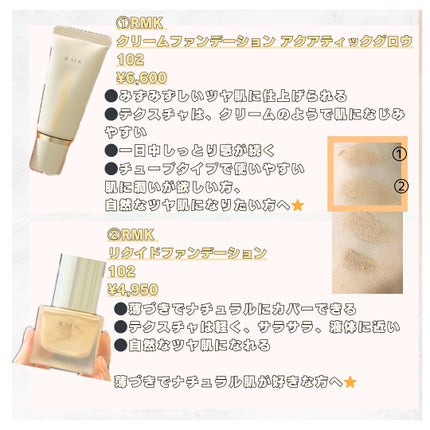 RMK リクイドファンデーション/RMK/リキッドファンデーションを使ったクチコミ(2枚目)