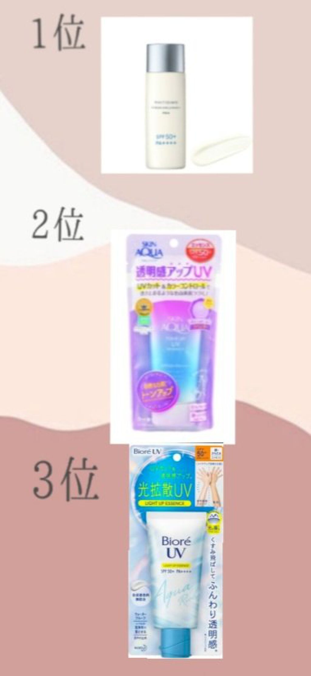 薬用UVブロックシールドホワイトプラス/ホワイティシモ/日焼け止めローションを使ったクチコミ（2枚目）