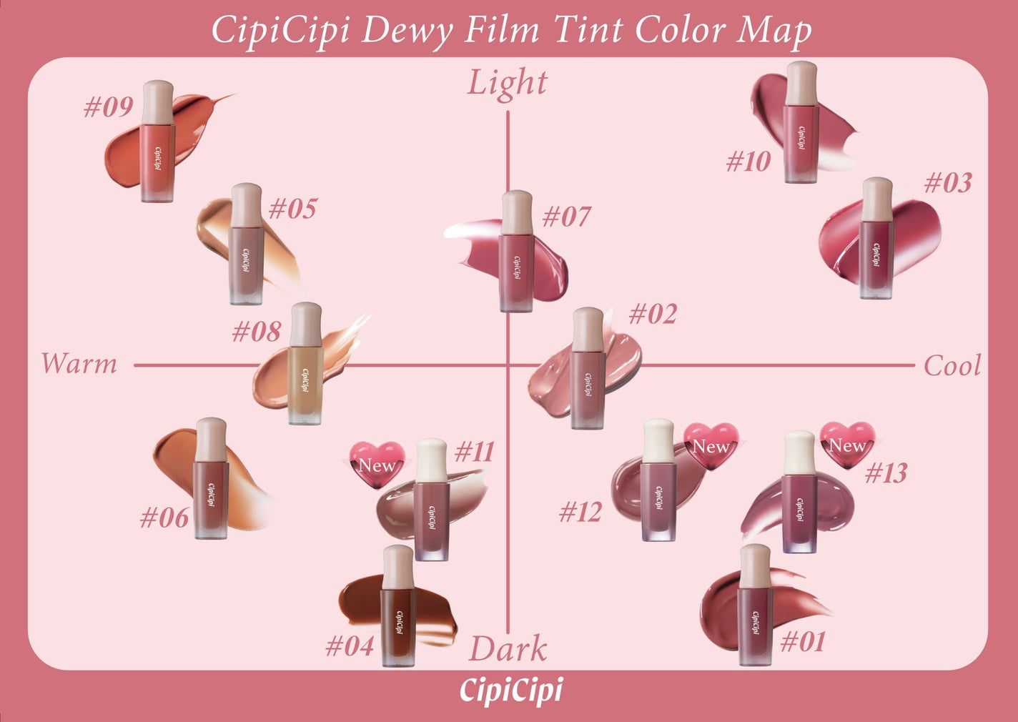 デューイフィルムティント/CipiCipi/リップティントを使ったクチコミ(7枚目)