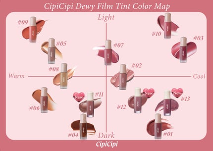 デューイフィルムティント/CipiCipi/リップティントを使ったクチコミ(7枚目)