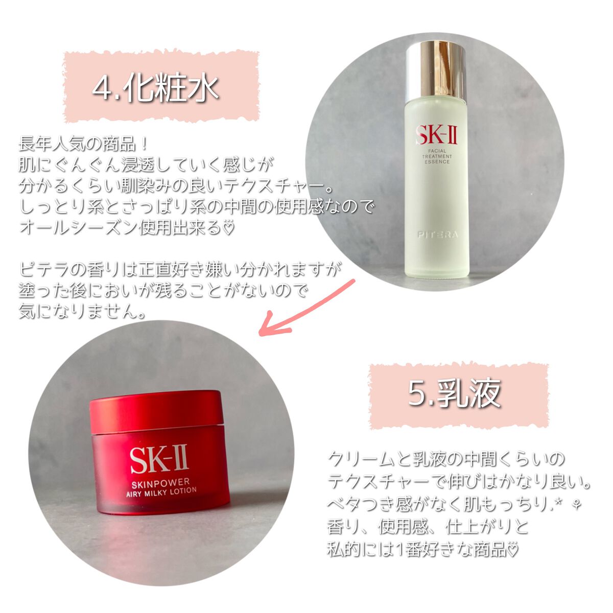ニューライフ トライアル キット		/SK-II/トライアルキットを使ったクチコミ（3枚目）