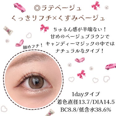 secretcandymagic 1day(シークレットキャンディーマジック） バニラブラウン/secret candymagic/ワンデー（１DAY）カラコンを使ったクチコミ（2枚目）