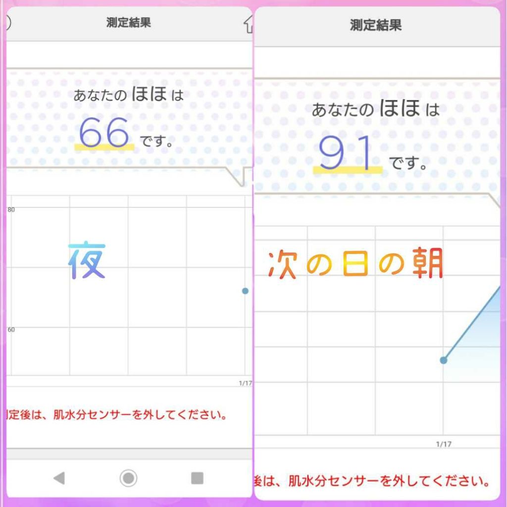 肌水分センサー/KANEBO/その他を使ったクチコミ(3枚目)