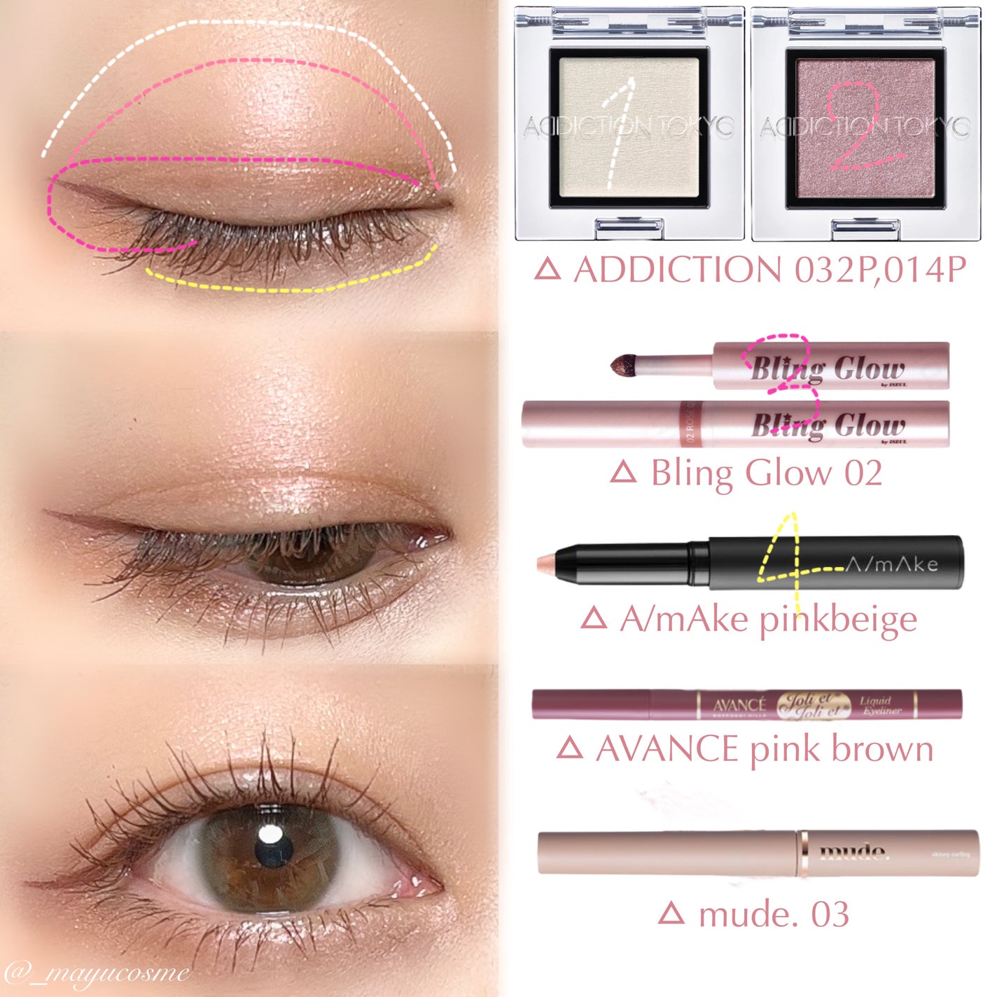 アヴァンセ ジョリ・エ ジョリ・エ リキッドアイライナー/アヴァンセ/リキッドアイライナーを使ったクチコミ(2枚目)