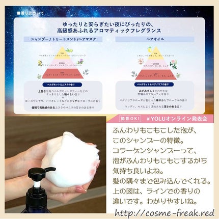 を使ったクチコミ(2枚目)