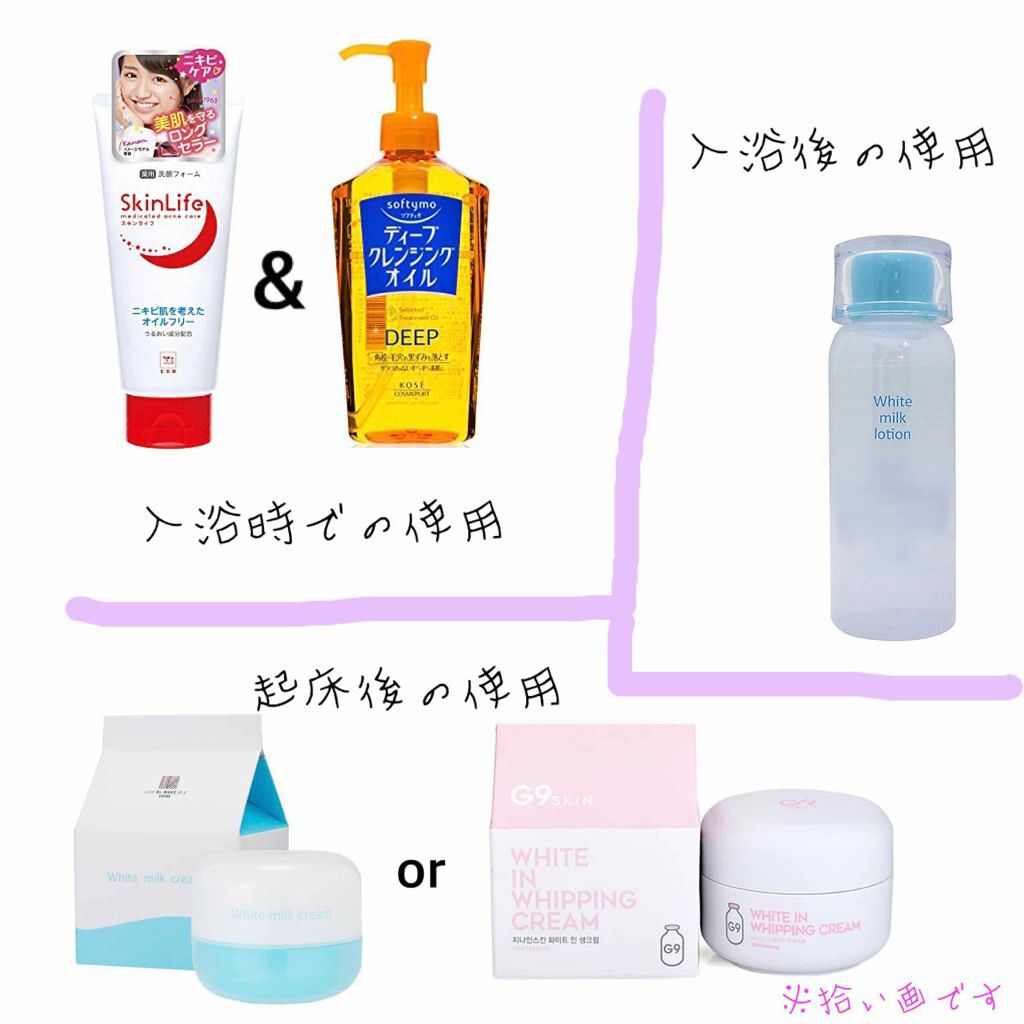 薬用洗顔フォーム/スキンライフ/洗顔フォームを使ったクチコミ（2枚目）