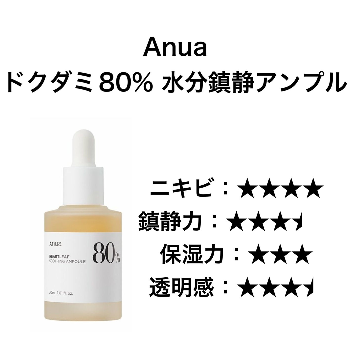 ガラクナイアシン2.0エッセンス/manyo/美容液を使ったクチコミ(3枚目)