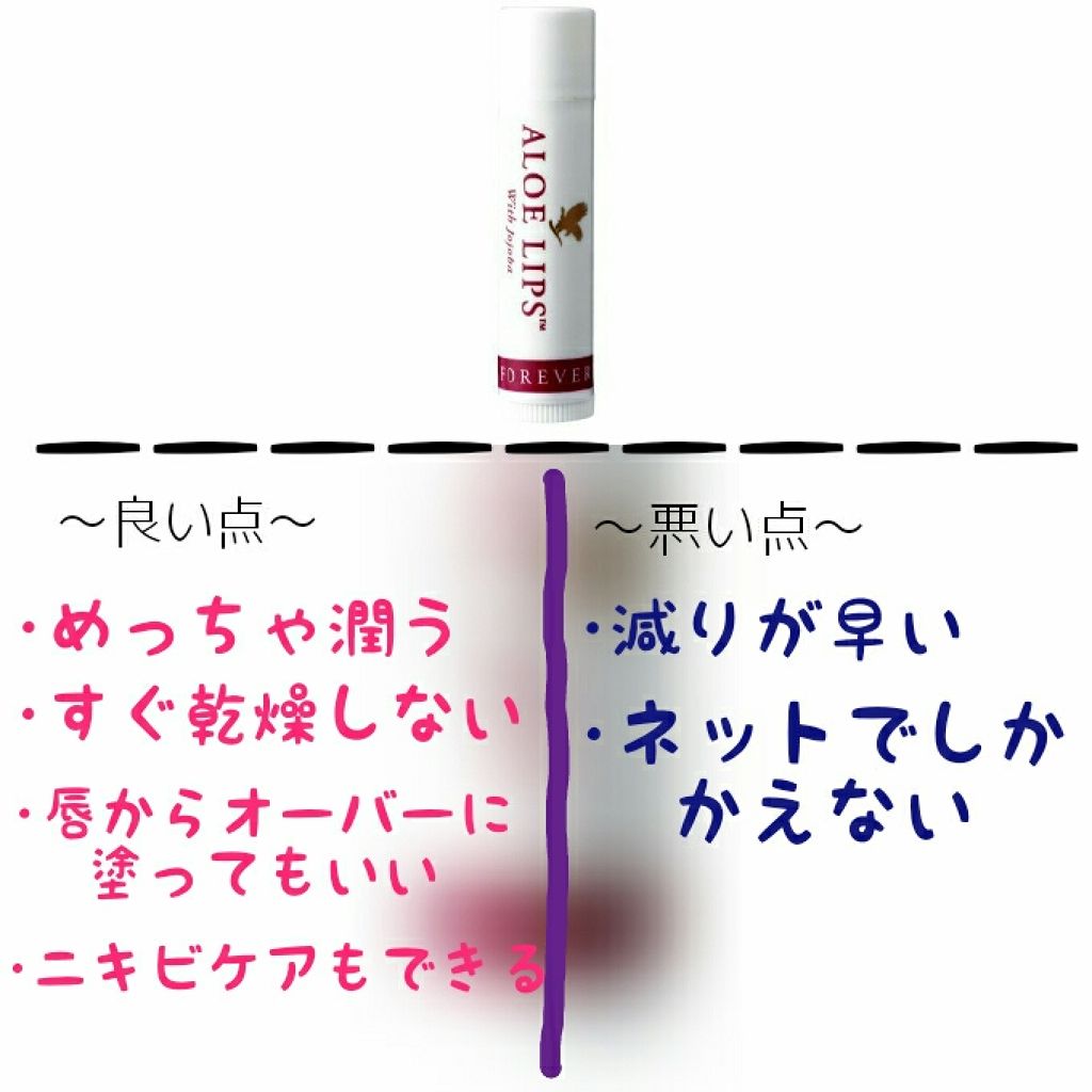 ðpeaceð on LIPS ãã¿ãªããããã«ã¡ã¯ïŒðpeaceðã§ãïŒå€ãšããã°ãã¿ã€ãã§ã..ãïŒ2æç®ïŒ