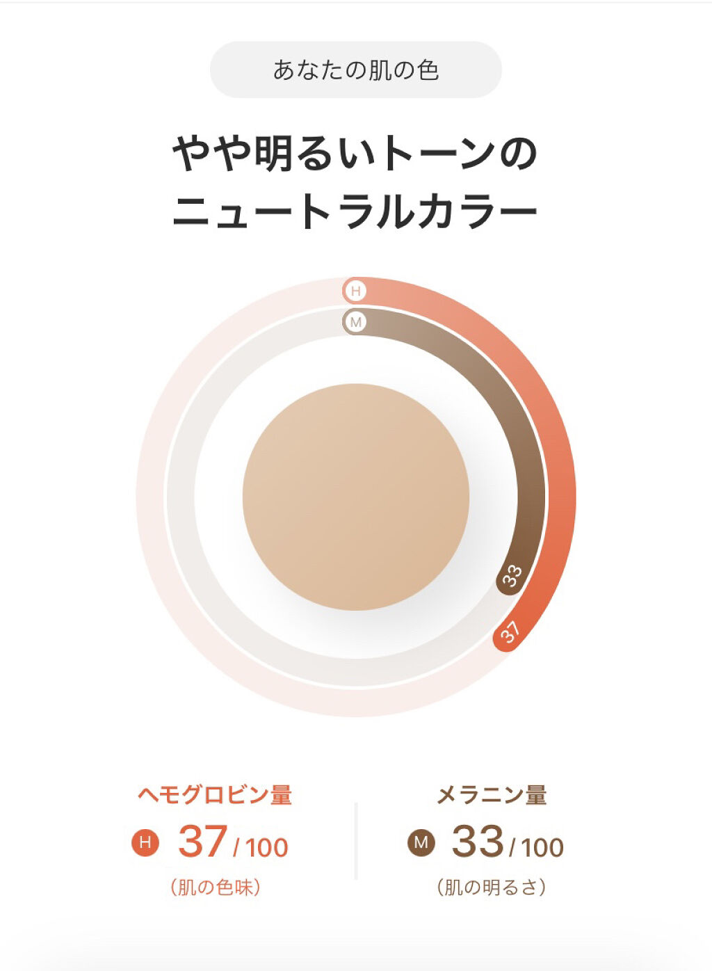 ZOZOGLASS/ZOZOTOWN/その他を使ったクチコミ（2枚目）