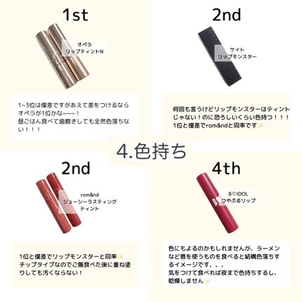 オペラ リップティント N/OPERA/リップティントを使ったクチコミ(5枚目)