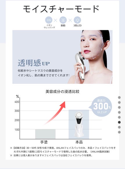 多機能温冷美顔器/ANLAN/美顔器・マッサージを使ったクチコミ(7枚目)