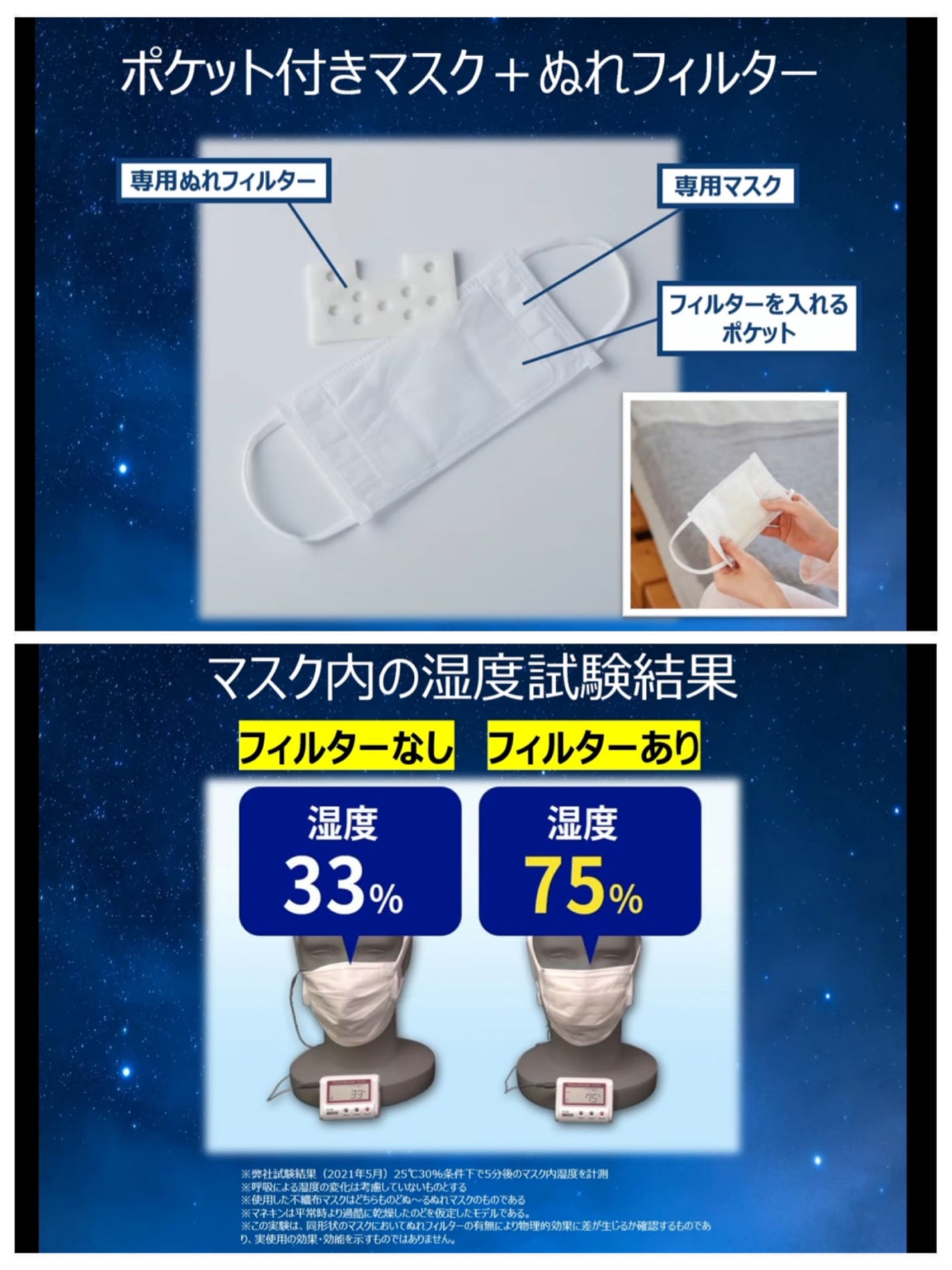 のどぬ〜るぬれマスク 就寝用/小林製薬/マスクを使ったクチコミ(2枚目)