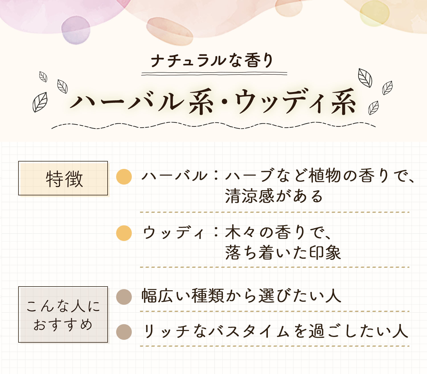 ナチュラルな香りのハーバル系・ウッディ系。ハーバルはハーブなど植物の香りで、清涼感がありウッディは、木々の香りで、落ち着いた印象。幅広い種類から選びたい人やリッチなバスタイムを過ごしたい人におすすめ。