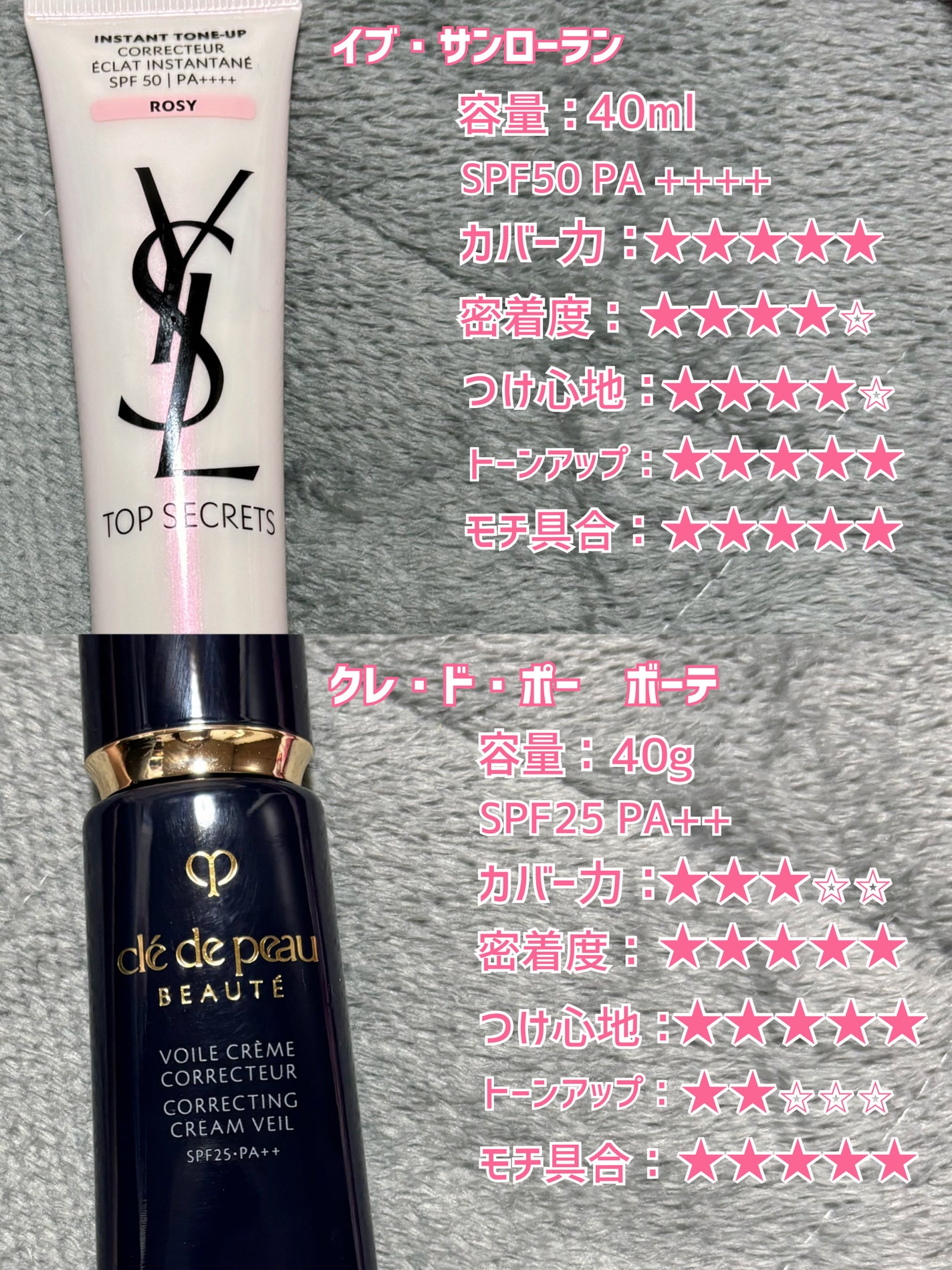 ヴォワールコレクチュールn/クレ・ド・ポー ボーテ/化粧下地を使ったクチコミ(3枚目)